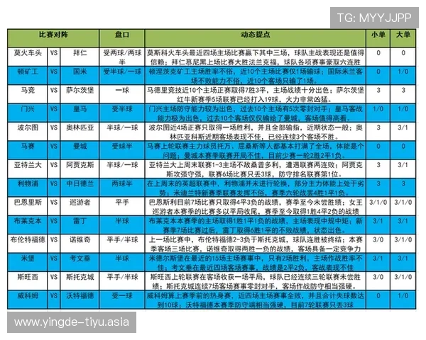 足球彩票世俱杯投注技巧与风险控制策略实用指南让你稳操胜券