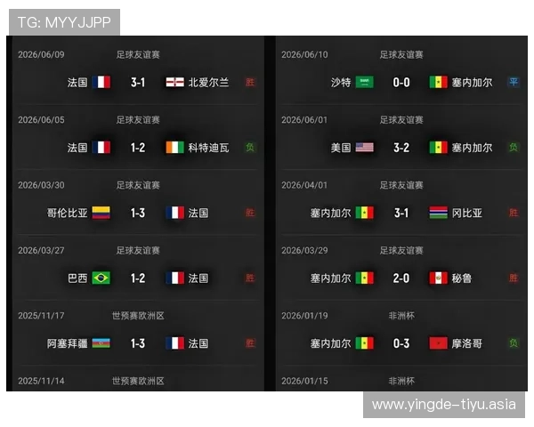 2026年法国对阵塞内加尔世界杯比赛最新比分及关键球员表现详细解读